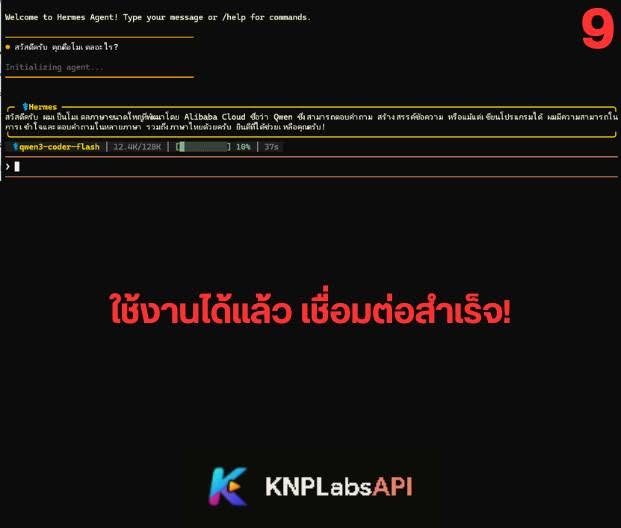 ขั้นตอนที่ 9: เริ่มใช้งาน Hermes ได้สำเร็จ